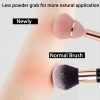 Soft Fluffy Loose Powder Brush Imitation Wool Fiber Large Foundation Blush Brush Professional Blush Contour Makeup Brushes - Pink